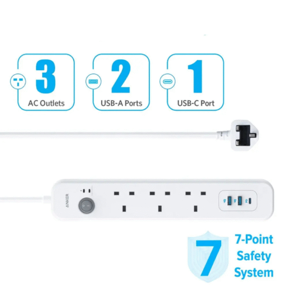 ANKER CHARGE 3X FASTER WITH USB 2M